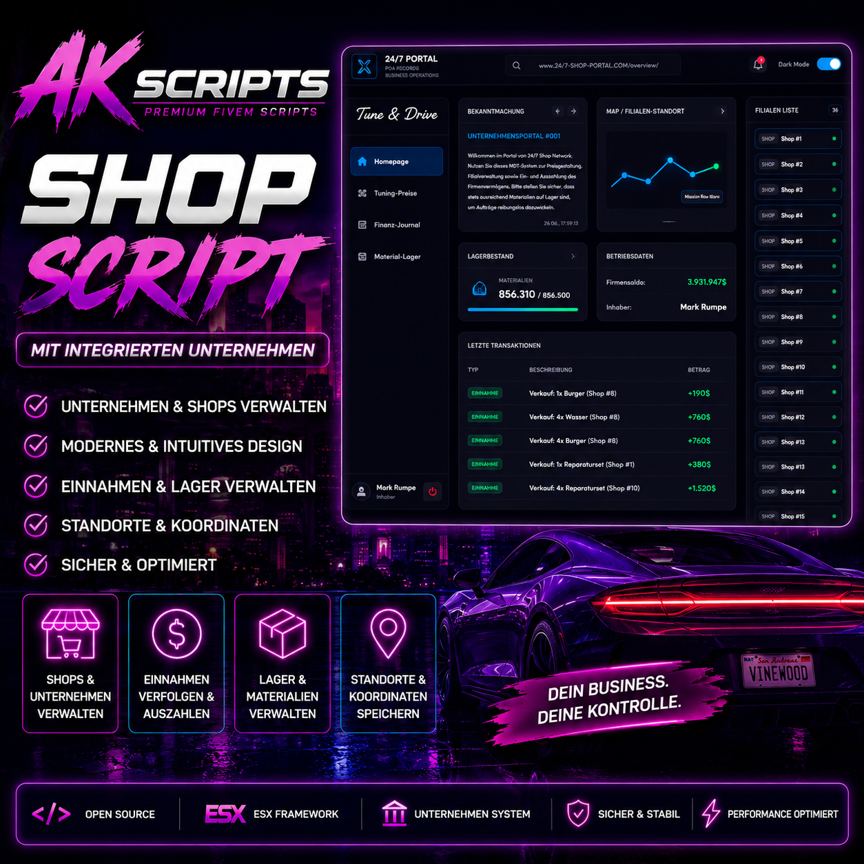 AKShops
