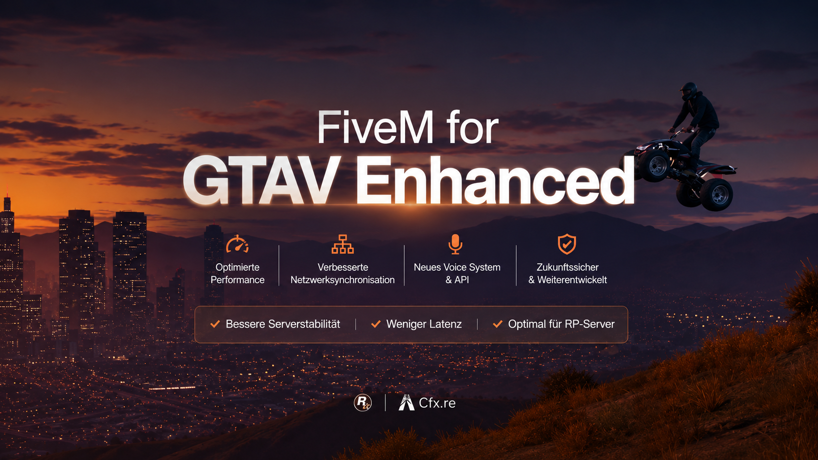 FiveM Enhanced + TXAdmin